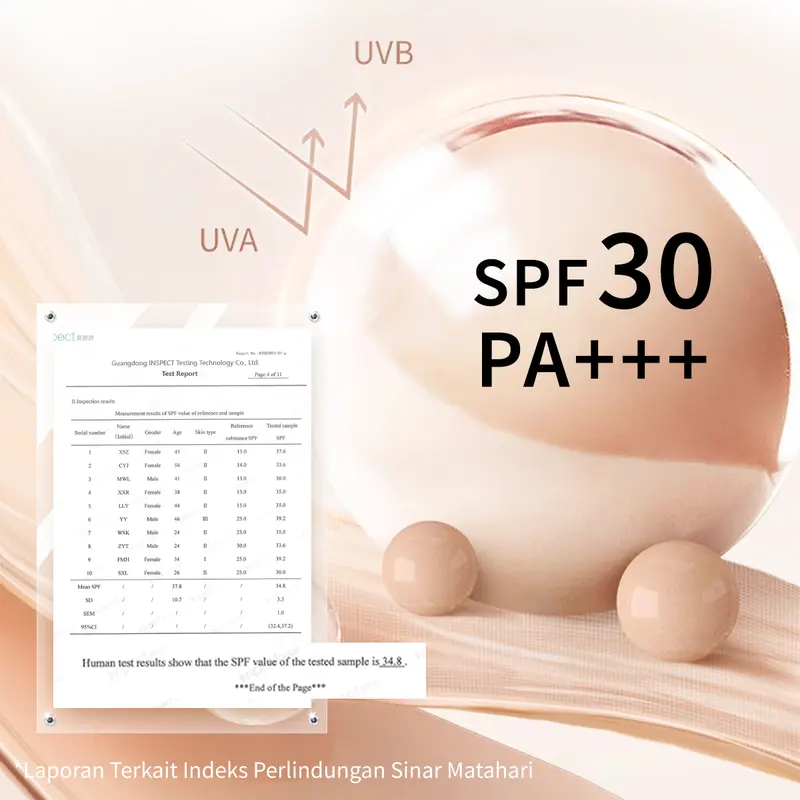 【NEW LAUNCH】ONLYOU UltraWear FlawlessFushion Cushion Powder SPF30 PA+++ 7in1 Concealing High Coverage Oil Control 【BPOM】 2