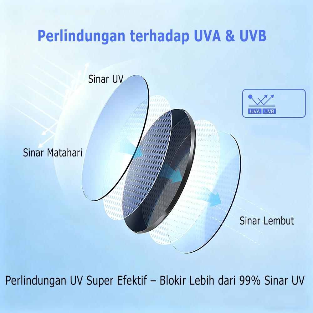 [Supgls] Kacamata Wanita Pria Optik Antiradiasi Dengan Fashion Sunglasses Eyewear Kacamata Pelindung UV400 Frame Korea Style Kacamata Fashion