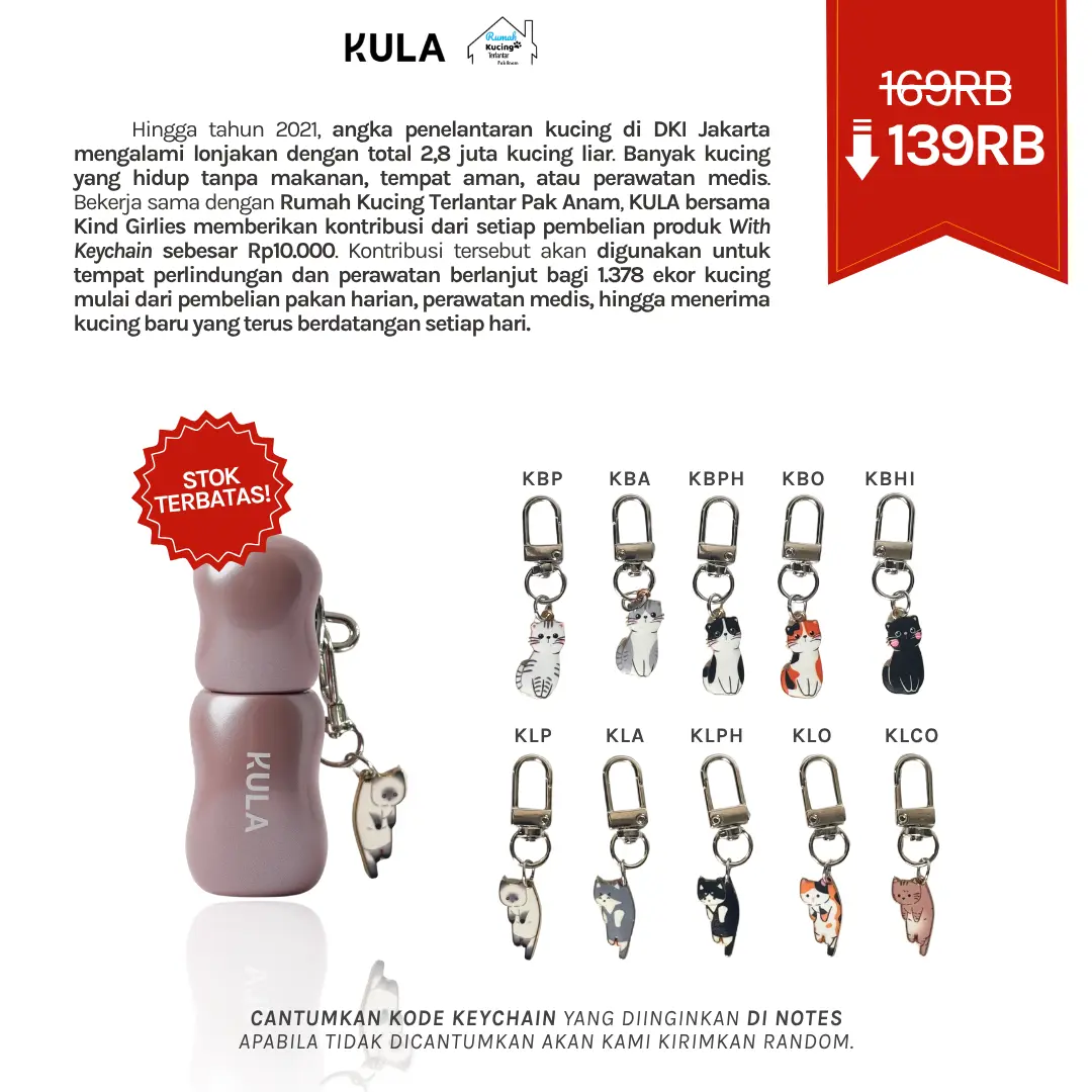 KEYCHAIN–KUCING