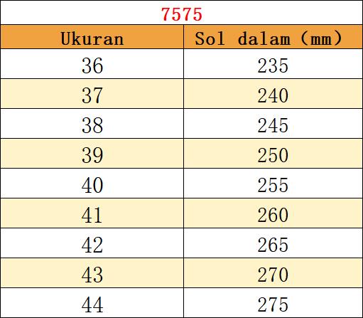 [Aksesoris Gratis]CLOSS Ukuran 36–44 Cocok untuk pria & wanita Sandal Berlubang Kekinian Sandal Unisex Pria Wanita Slip On Anti Slip Modis Serbaguna Awet Shoes Karet