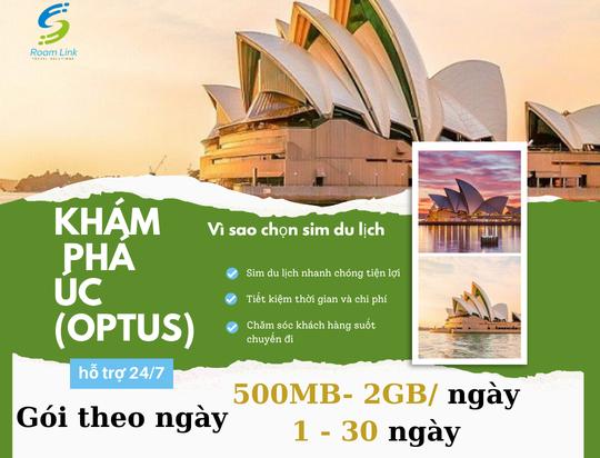 Sim du lịch Úc tốc độ cao - Gói theo ngày 500MB-2GB/ngày, hỗ trợ 4G, thời hạn…