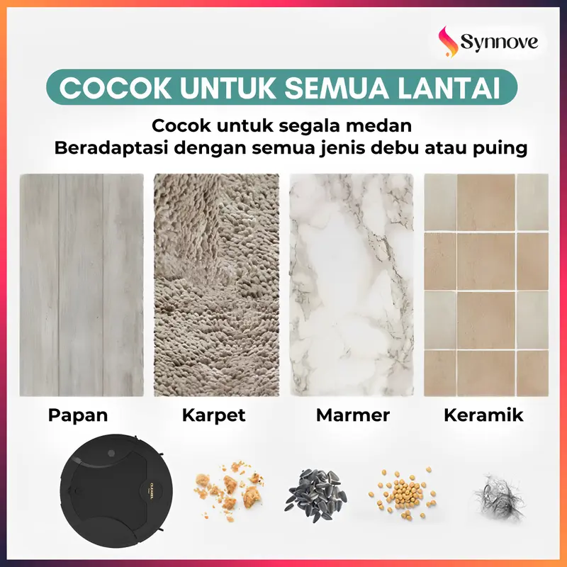 Robot Vacuum Cleaner 5 In 1 Sinar Ultraviolet Pel Lantai Otomatis Penyedot Debu Rumah 5