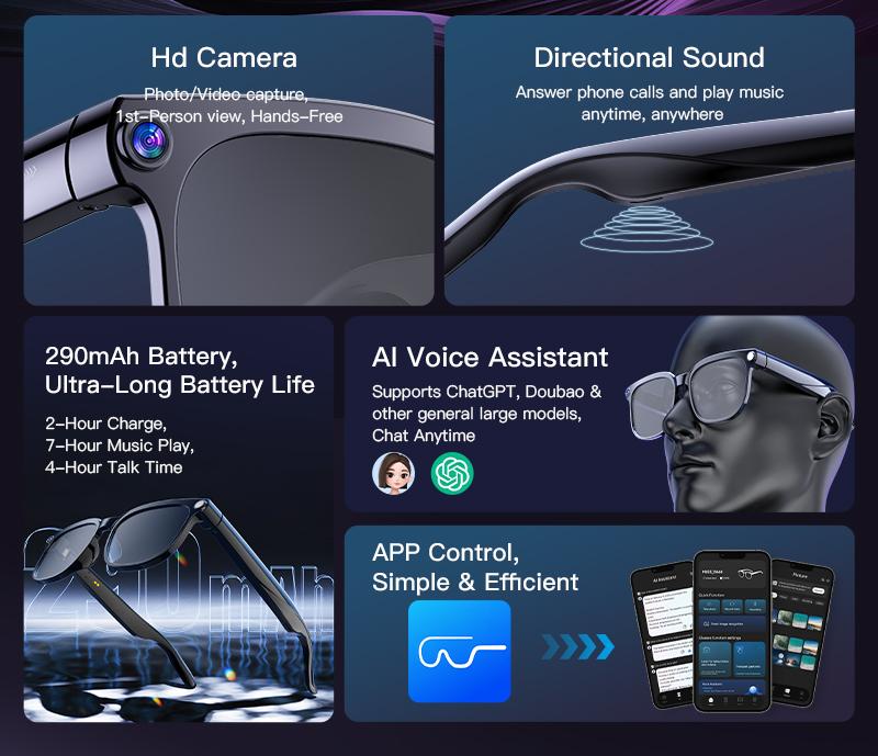 PEJE Smart Glasses 800W Camera AI Translate | OutdoorSmart Sport | Remote Photo & HD Video | Bluetooth 5.4 Music | Hands-Free Calling | IP65 Waterproof Kacamata Pintar Outdoor