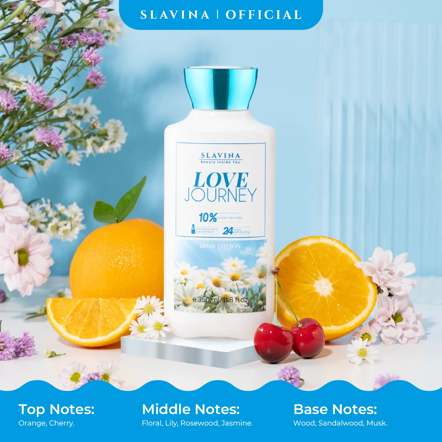 Body Lotion Love Journey
