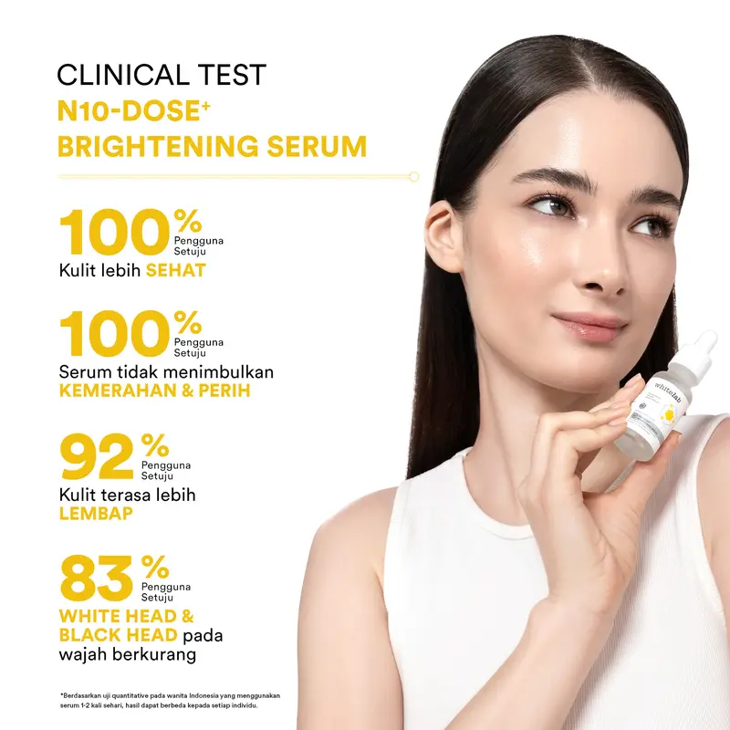 [MAHARAJASP] - Whitelab [UPGRADE] N10-Dose+ Brightening Serum Niacinamide 10% - Mencerahkan Muka 4