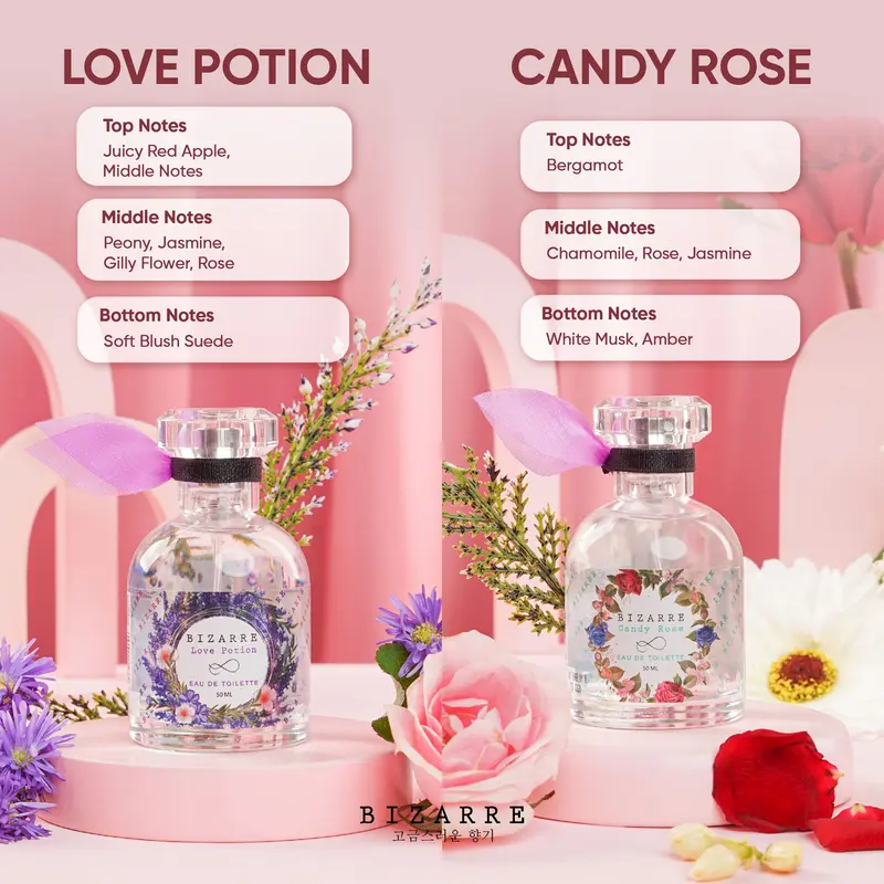 BIZARRE Parfum Wanita EDT 4 PCS NEW VARIANT + Body Lotion 2