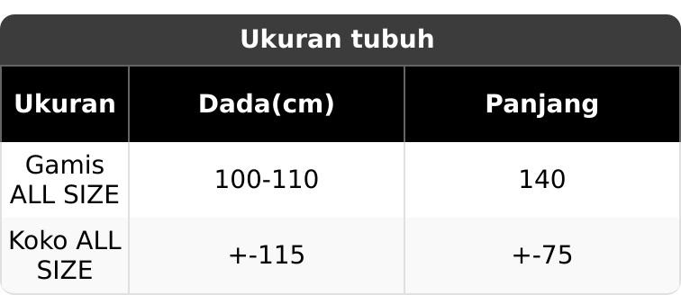 Set Couple Mayra Gamis Tille Brukat dan Koko | Setelan Couple Wanita Pria Kondangan Lebaran Raya | Dress Brukat Busui Friendly