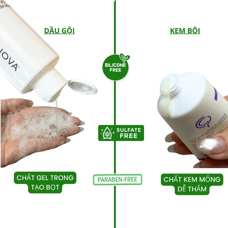Product Introduction of Chuyên Nấm Gàu Viêm Da Tiết Bã - Dầu Gội Kem Bôi Canova Rivescal DS Nhập Khẩu Chính Hãng Từ Ý 28