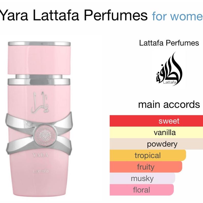 Yara Lattafa Perfumes for women