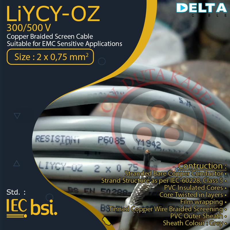 Kabel LiYCY-OZ 2x0,75 mm2 DELTA /2x0,75mm2/2x0.75 mm2/2 x 0.75mm2 mm ...