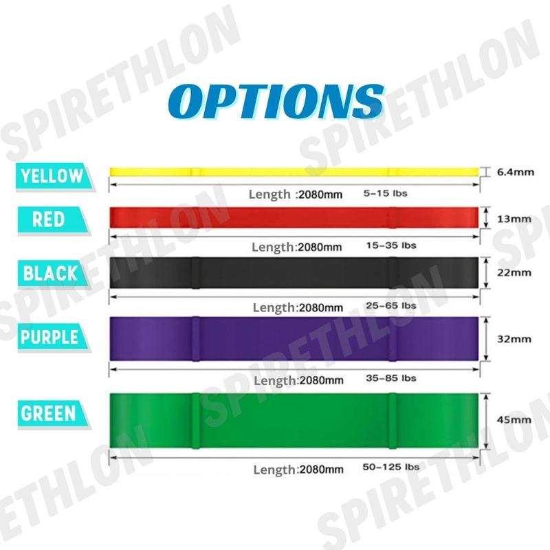 Product Introduction of   [HEAVY DUTY] Heavy Duty Resistance Band / Stretch Band / Pull Up Band 5