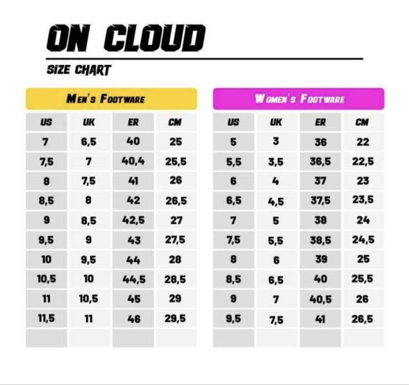 ON Cloud 6 Waterproof Black Men's Running Sneakers (100% Authentic)