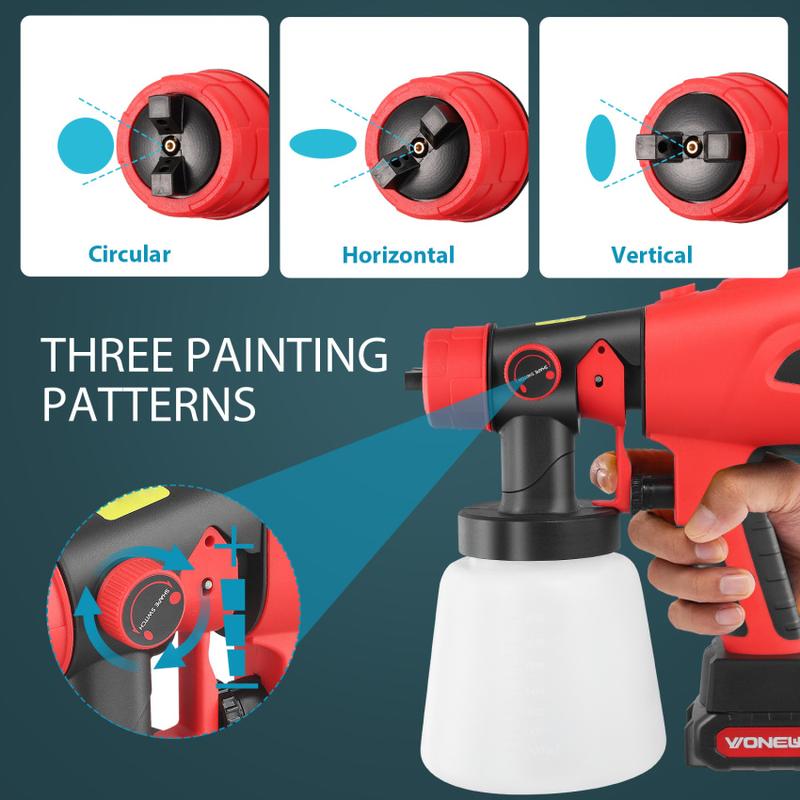Compatible with t sprayer, Fence t sprayer with 3 spraying modes, Handheld t spray for fence, wall, ceiling, home ting (2x 1500mAh batteries, 1x21V charger, 2x800ml t buckets) 8