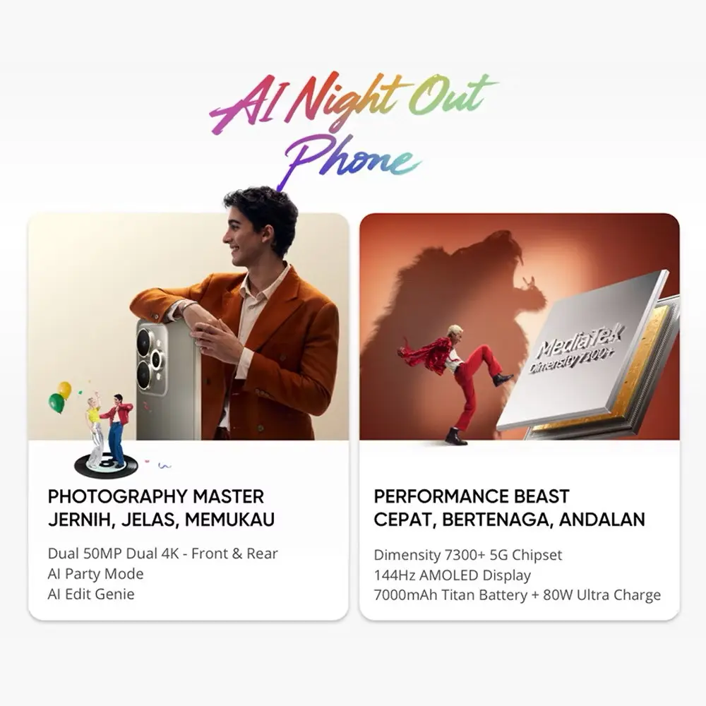 realme 15 5G 8+256GB & 12+256GB Dimensity 7300+ 5G Chipset 50MP SONY AI CAMERA 50MP Selfie Camera | 7000mAh 80W Ultra Charge | GARANSI RESMI