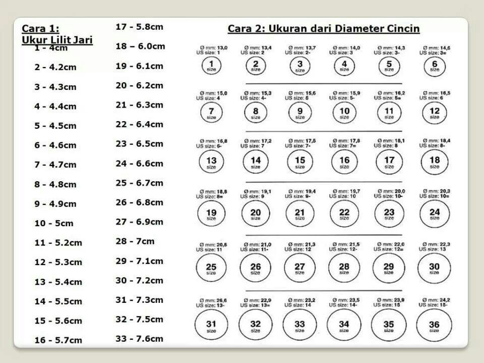 Malika Gems Store Cincin C.O Khusus Live Streaming Berlangsung Pilihan Bayu Garansi Asli Personalisasi Ukuran Jari Rings Batu titanium Fashion
