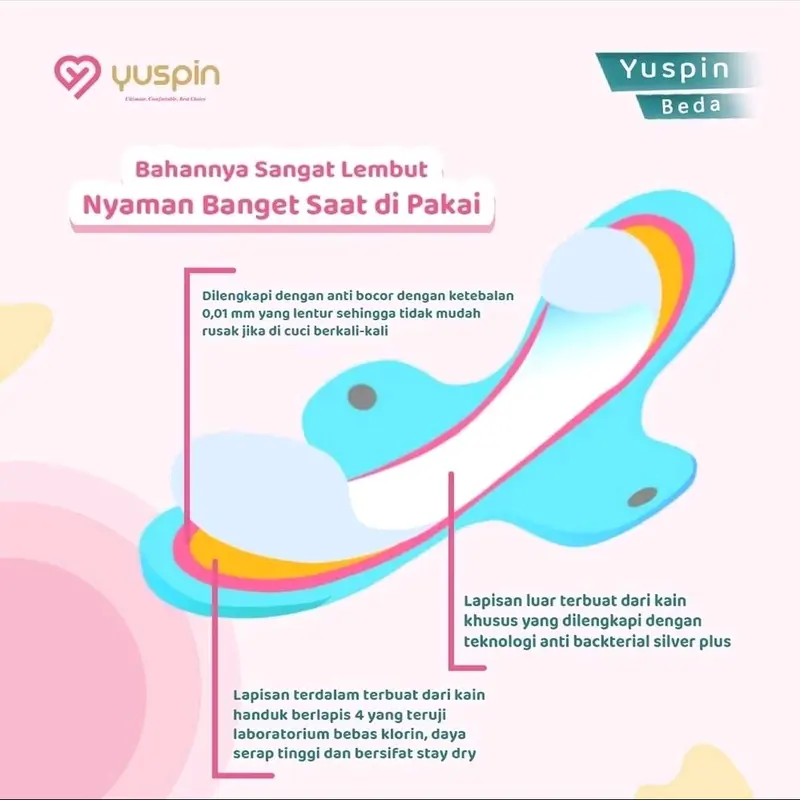 Yuspin PAKET Pembalut Kain Anti Bacterial Silver+ | Menspad Kain Wanita | Pembalut Cuci Ulang Anti Iritasi | Pembalut Sehat | Softex Bebas Klorin 2