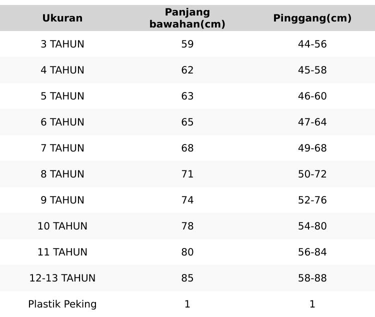 Unisex Celana Skena Anak Laki Laki Jeans Panjang Baggy Loose pants Gombrang Korean Style Polos Hitam Fashion Usia 3-13 thn Nyaman dan Modis Kekinian