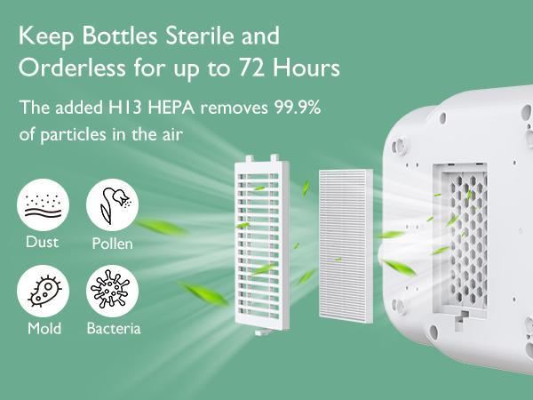 Momcozy KleanPal Pro Electric Baby Bottle Washer 3-in-1 Steam Sterilization & Drying 26 Nozzles 9 Quick Clean Modes 19 Minutes-B