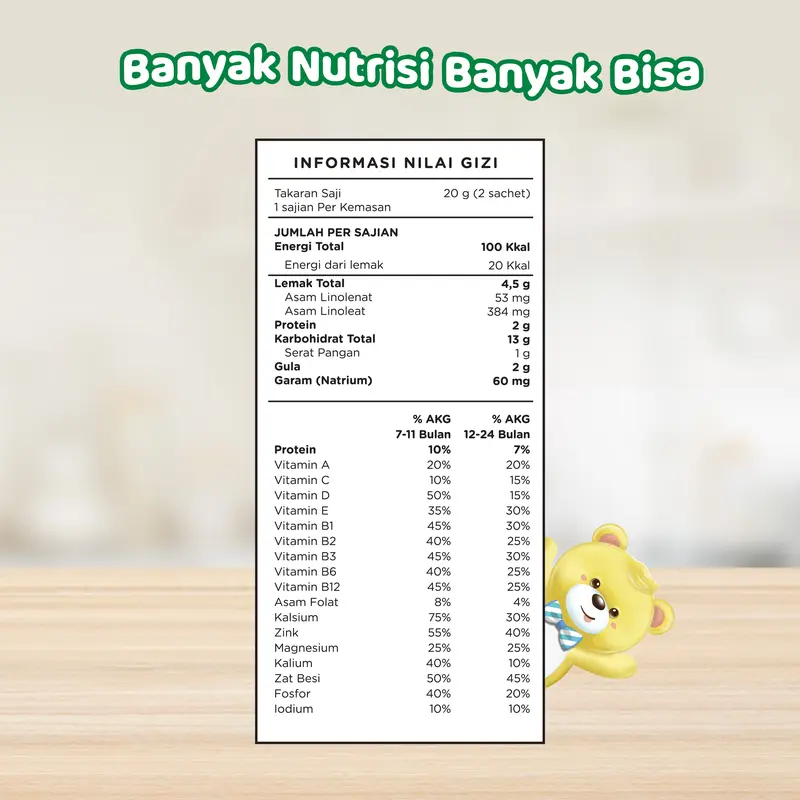 Promina Baby Crunchies Keju Cheddar 20 Gr 2