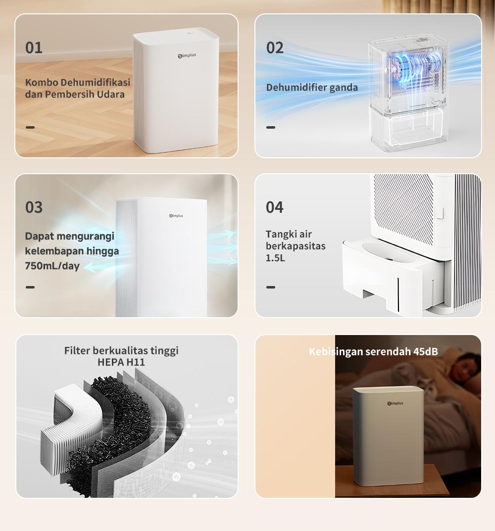 【SPECIAL PROMO】Simplus Dehumidifier Penyerap kelembapan 1.5L Kecil Efisien Mengeringkan Senyap Tahan Kelembapan Hemat Energi Untuk Rumah dan Kantor CUSH005-HPC