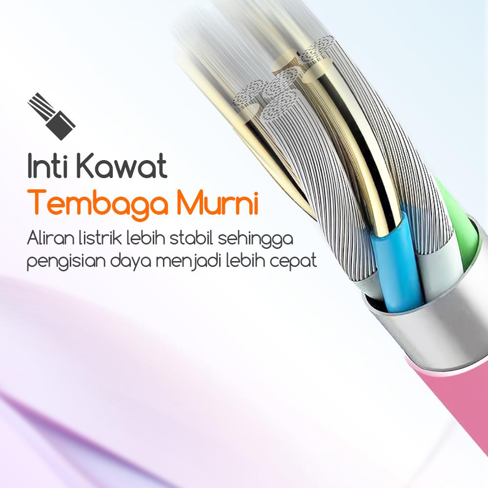 Bonkyo Kabel OTG 2 in 1 Type C & Lightning 1.5m dan 1m untuk Pengisian Daya & Soundcard Live dengan Desain Tahan Tarikan dan Tekukan