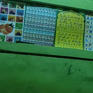 Paket 6 Poster Edukasi / Hurup / Angka / Hijaiyah /Hewan / Buah / Tranfortasi