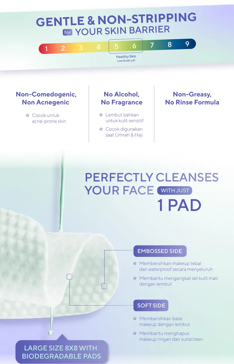 NEW LAUNCH! Wardah Low pH Micellar Water Wipes Micellar Pads Isi 20 ...