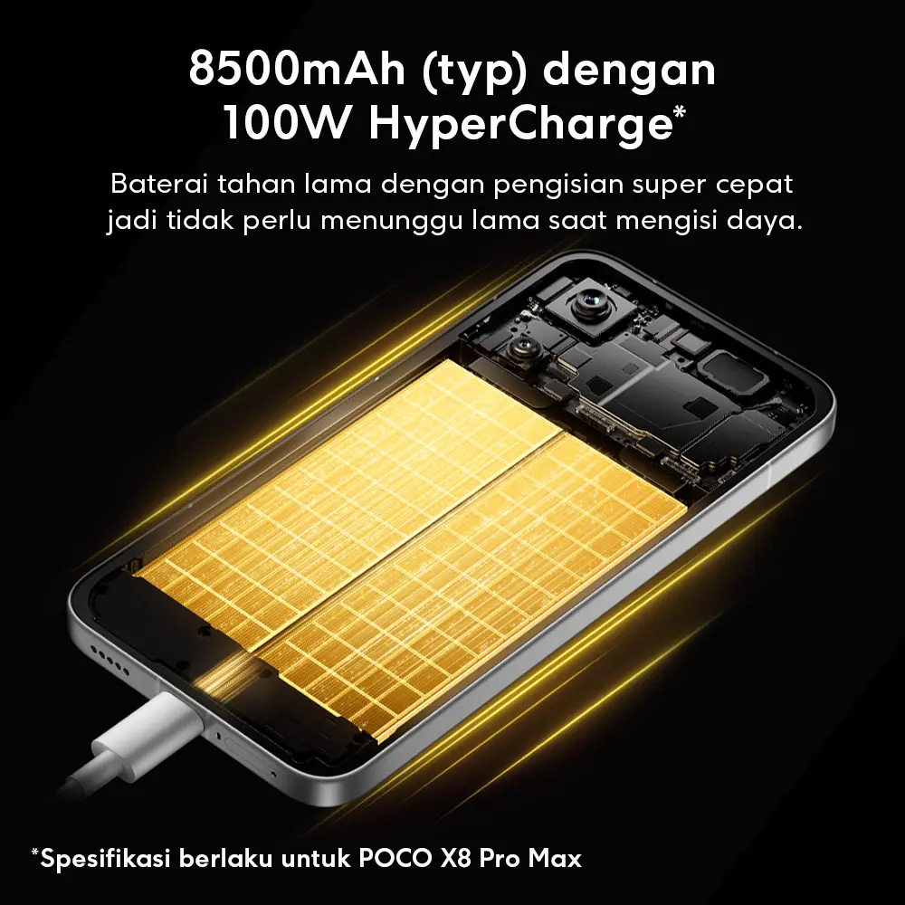 POCO X8 Pro Series | POCO X8 Pro Max (12GB/512GB)  (12GB+256GB) | POCO X8 Pro (12GB+512GB) (8GB+512GB) (8GB+256GB) | Dimensity 9500s* | 8500mAh (typ) battery dengan 100W HyperCharge* | HP Gaming [Xiaomi Official Store]