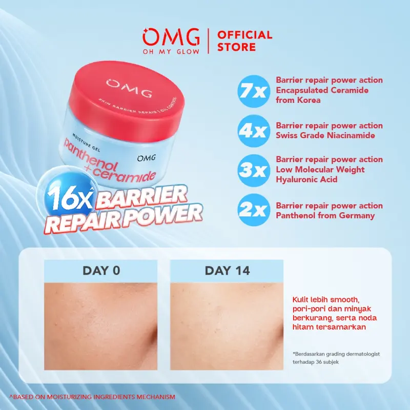 OMG Moisture Gel Panthenol + Ceramide Skin Barrier Repair Oil Control 30g 3