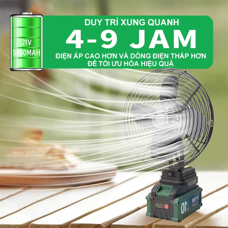 TANZU Quạt không dây 8 Inch Cầm tay Công nghiệp Quạt ngoài trời có Pin với Lực gió mạnh + Điều chỉnh hai tốc độ QuạT Fan quạt tích điện cỡ lớn siêu mạnh 1