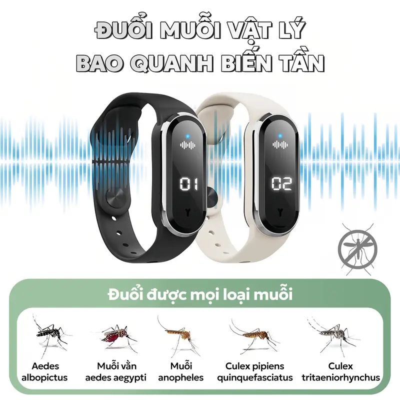 [Chống muỗi/chống tĩnh điện] M21 Vòng đeo tay chống muỗi siêu âm, mới, không dây, chống tĩnh điện, màn hình thời gian thông minh, được làm bằng silicon, thích hợp cho trẻ em, người lớn và phụ nữ mang thai, sử dụng ngoài trời 2