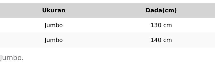 Elena Dress Jumbo Ld 110 130 dan 140 cm