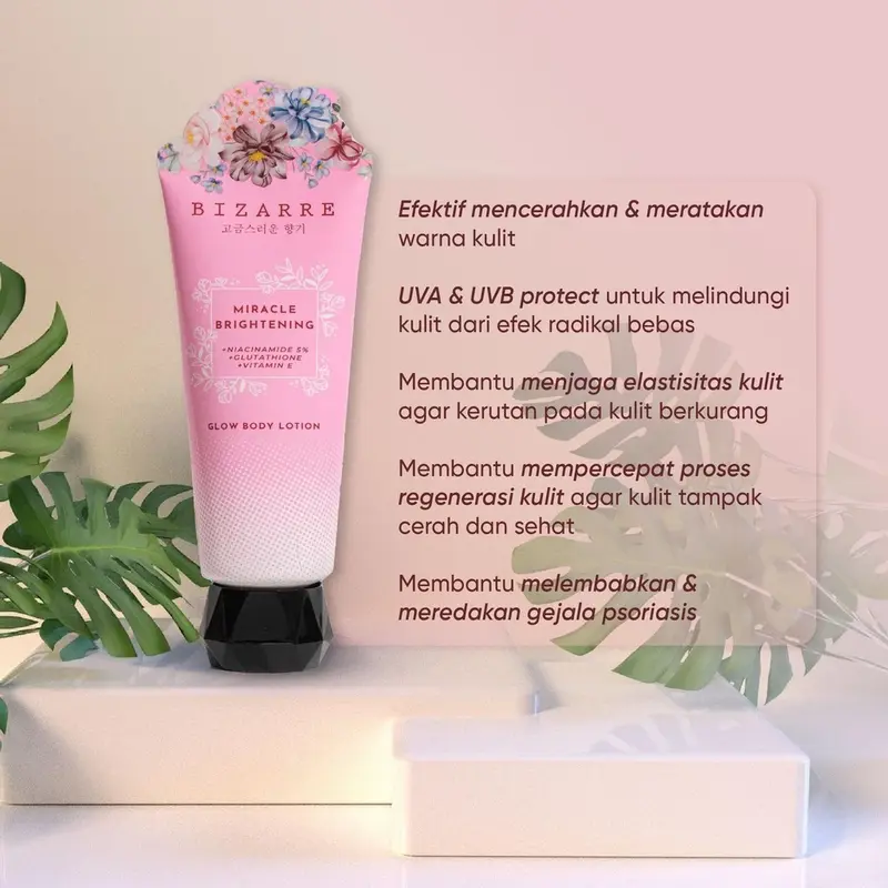 BIZARRE Parfum Wanita EDT 4 PCS NEW VARIANT + Body Lotion 3