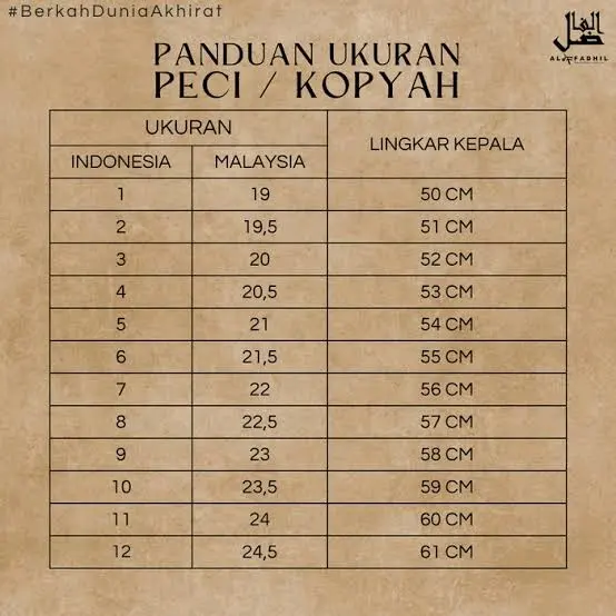Songkok Malaysia Putih Logo Abu2 Tinggi 5 Cm Abdul Hamid Original Muslim Peci Kopiah 5