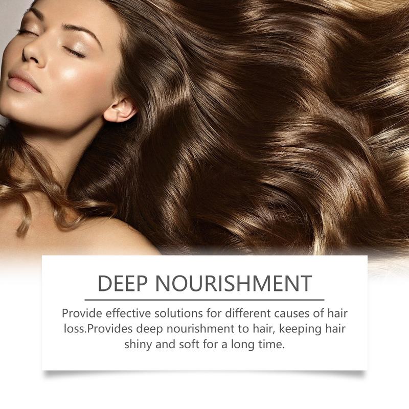 Product Introduction of 60ml Topical Solution Hair Regrowth Spray for Use By Men & Women Hair Care Spray 4