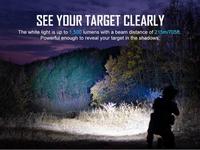 Gambar OLIGHT Odin GL M Senter LED Tactical Weaponlight WML dari Olight Indonesia Kota Semarang 2 Tokopedia