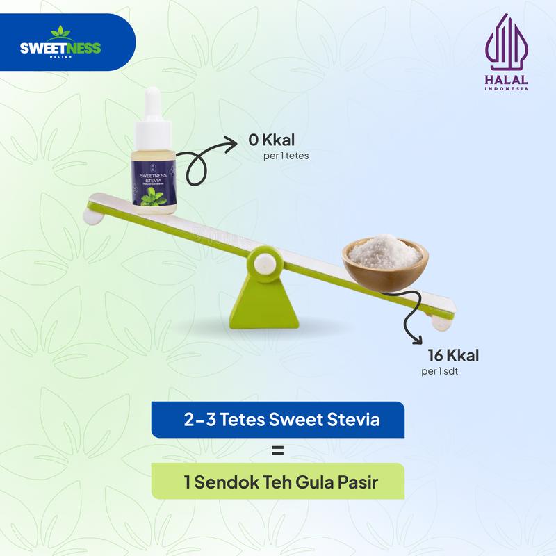 Sweetness Stevia 15mL - Pemanis Alami Nol Kalori untuk Minuman dan Makanan - HALAL - Stevia Cair Food Sugar - Gula Stevia 0 Kalori sweetener 2