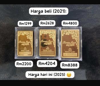 Product Review of [HOT ITEM] Kopiah Baby Boy Untuk Si Comel Bayi HatsMa from M**a 0