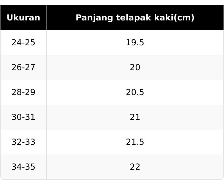 (COD)(COD)CELION Sandal jepit anak perempuan dengan bunga daisy 3D, kode 3108-G3, terbuat dari KARET EVA, dapat dibeli dengan pembayaran di tempat. (COD)(COD)CELION Sandal jepit anak perempuan dengan bunga daisy 3D, kode 3108-G3, terbuat dari KARET EVA, dapat dibeli dengan pembayaran di tempat.