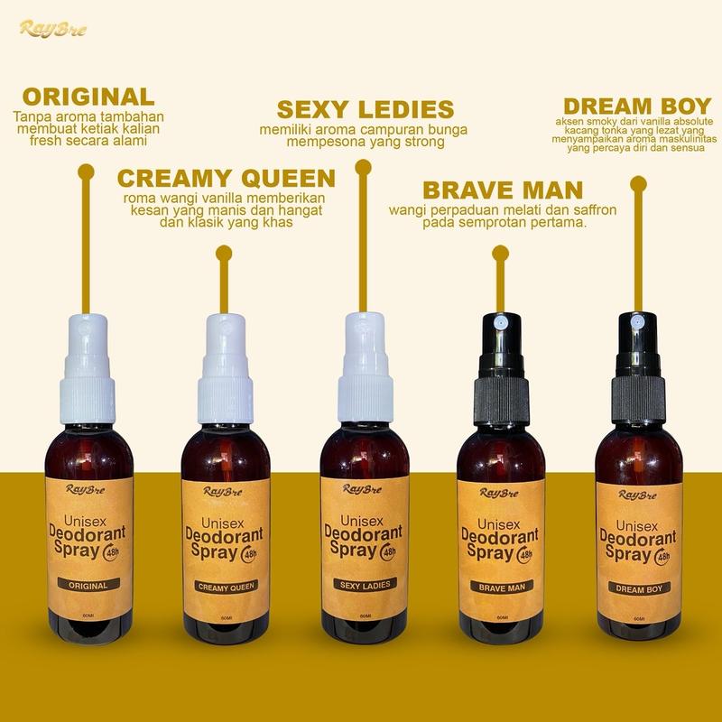 Paket deodorant spray Aroma cowok hanya 25ribu dapat 3 botol 60ml free pouch 6