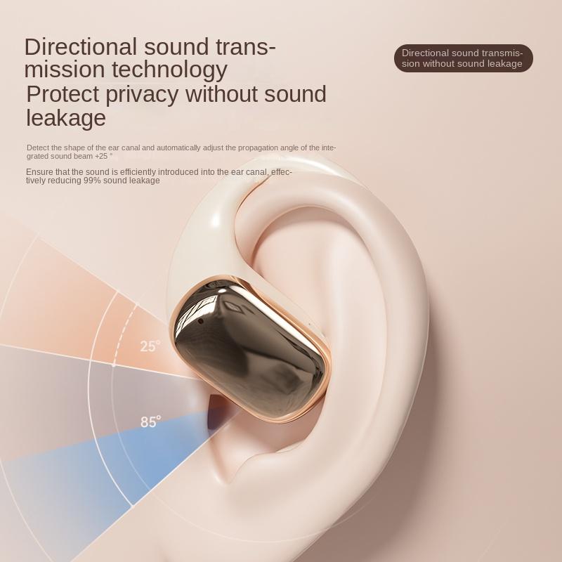 Product Introduction of Open 2025 new wireless Bluetooth headset sports running ultra long life game low latency 3