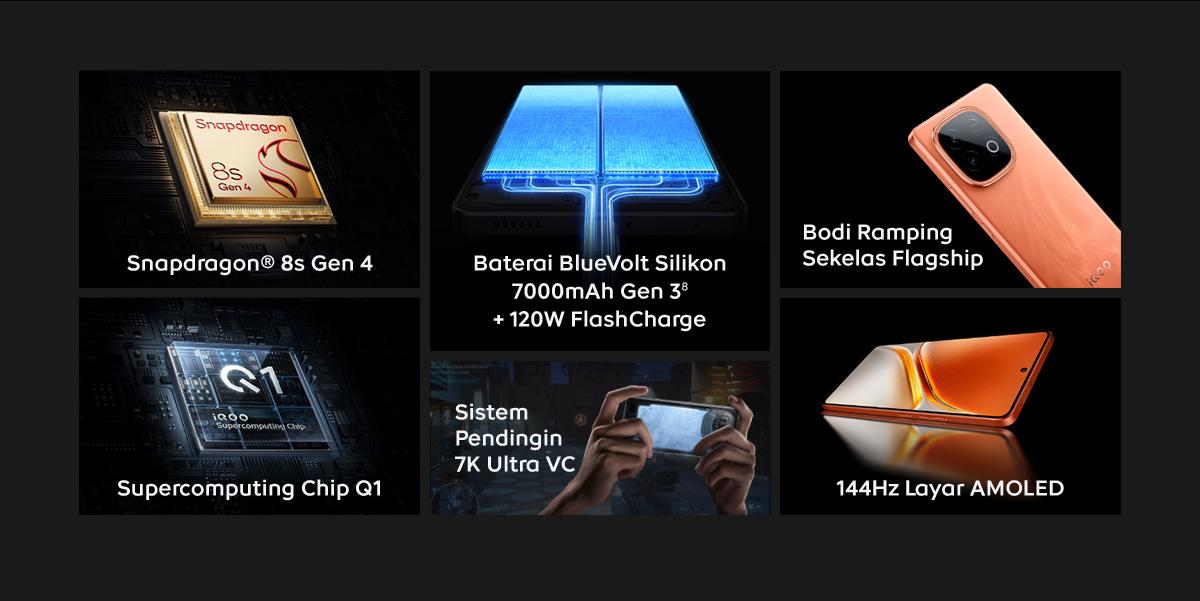 [KOHCUN APPROVED] vivo iQOO Neo 10, 1st Snapdragon 8s Gen 4 + Q1 (Dual Chipset), 7K VC Cooling System, 7000 mAH + 120 watt, 144Hz AMOLED, 50MP Sony IMX OIS + 8MP wide Angle