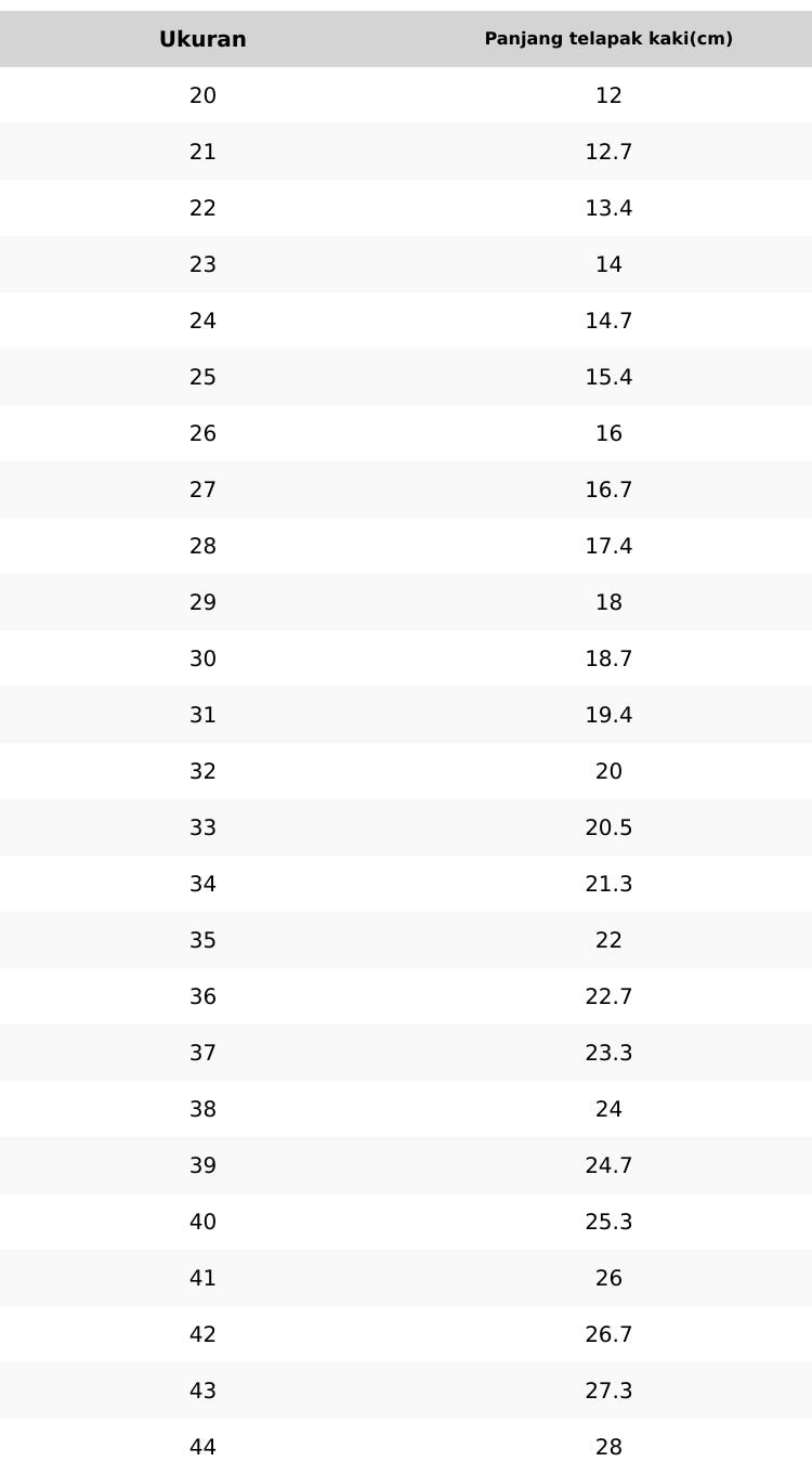 Sandal Luar Ruangan Musim panas Berbahan Karet EVA Anti Selip Sandal Dalam Ruangan Tahan Aus Sandal Luar Ruangan Wanita Nyaman Dipakai Dalam Satu Langkah Tahan Lama Anti Selip Dan Bernapas Tersedia Dalam Berbagai Warna