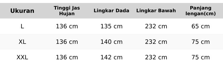 EL-HALWA Jas Hujan Gamis Wanita Syar'i dengan Hoodie Desain Modern Tahan Air Kuat Elastis Murah dan Praktis Bahan PVC Premium Anti Rembes jashu jansyari