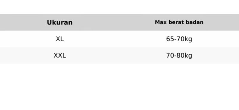 Kamen kenit rajut premium