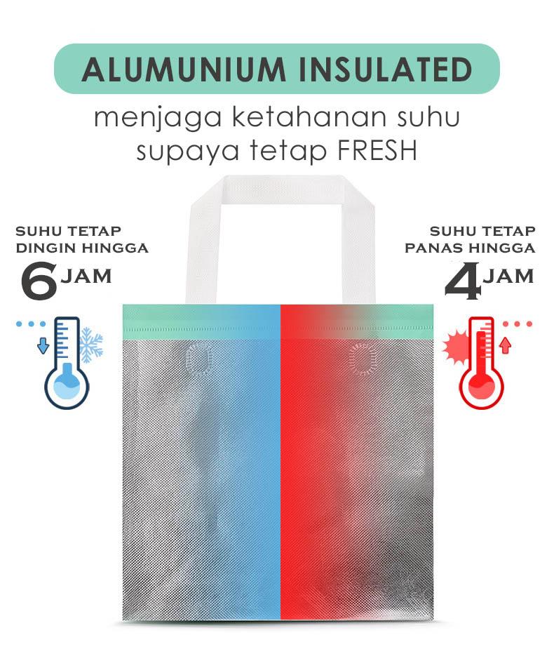 Product Introduction of PREMIUM Thermal Alumunium TOTEBAG Tas alumunium cooler bag penahan panas & dingin untuk Frozen Food tastahandingin 31