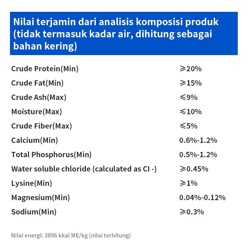 Ramical Liver Care 6×50gr (300gr) – Dryfood Hepatic Care untuk Anjing Dewasa & Senior Ramical Liver Care 6×50gr (300gr) – Dryfood Hepatic Care untuk Anjing Dewasa & Senior