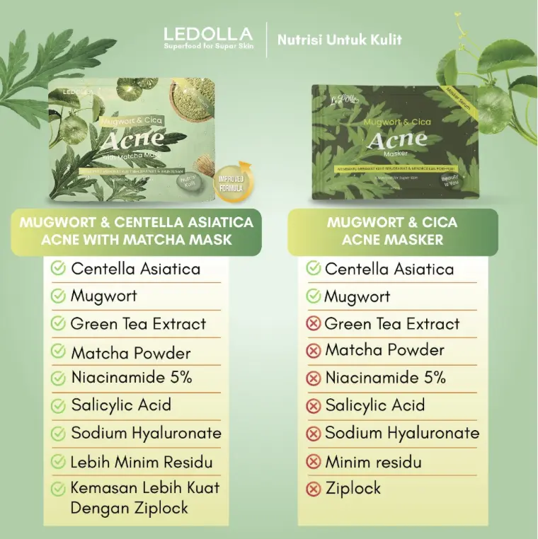 Le d'olla Serum Masker Muka Mugwort & Cica (Acne) Le Dolla Masker Muka Serum Salmon DNA (Glowing) Le De olla Masker Muka Serum Sea Buckthorn (Brightening) 8