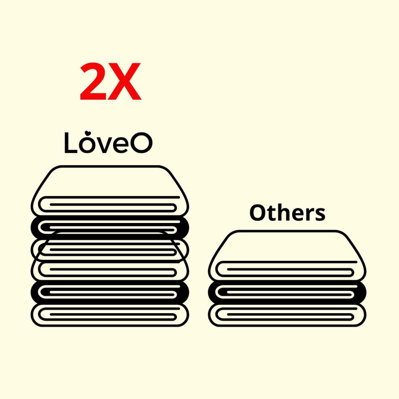 LOVEO BABY LIQUID LAUNDRY DETERGENT 1 LITER, PEMBERSIH PAKAIAN BAYI Deterjen Cuci 4