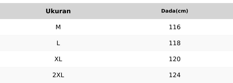 Jaket Ojol GOJEK (M) GARUDA waterproof Taslan Original DSU bisa vermuk dan cocok untuk berkendara sehari hari#gojek #ojol #ojekonline